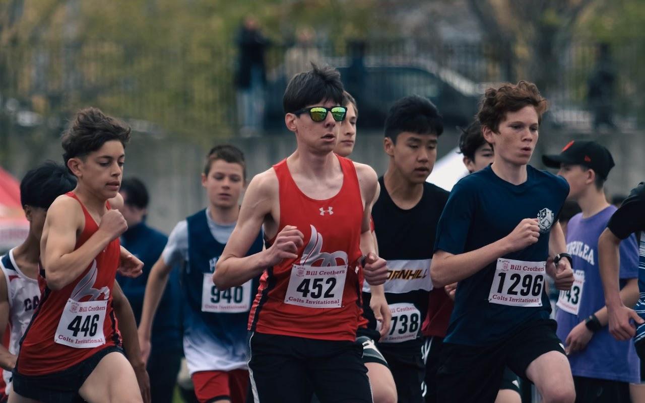 track